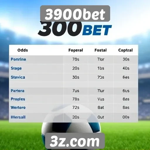 Comparativo de odds no 3900bet e concorrentes
