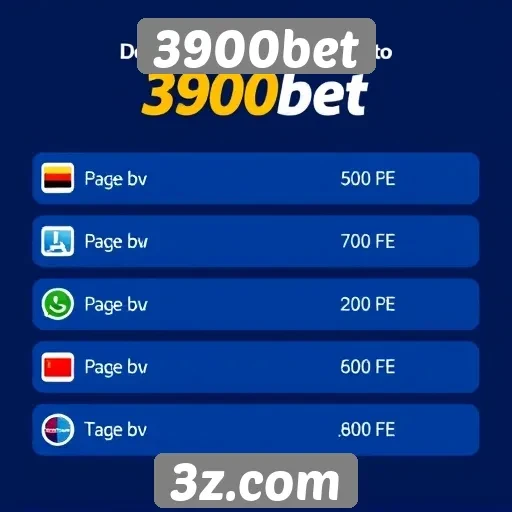 Comparação de métodos de pagamento disponíveis no 3900bet
